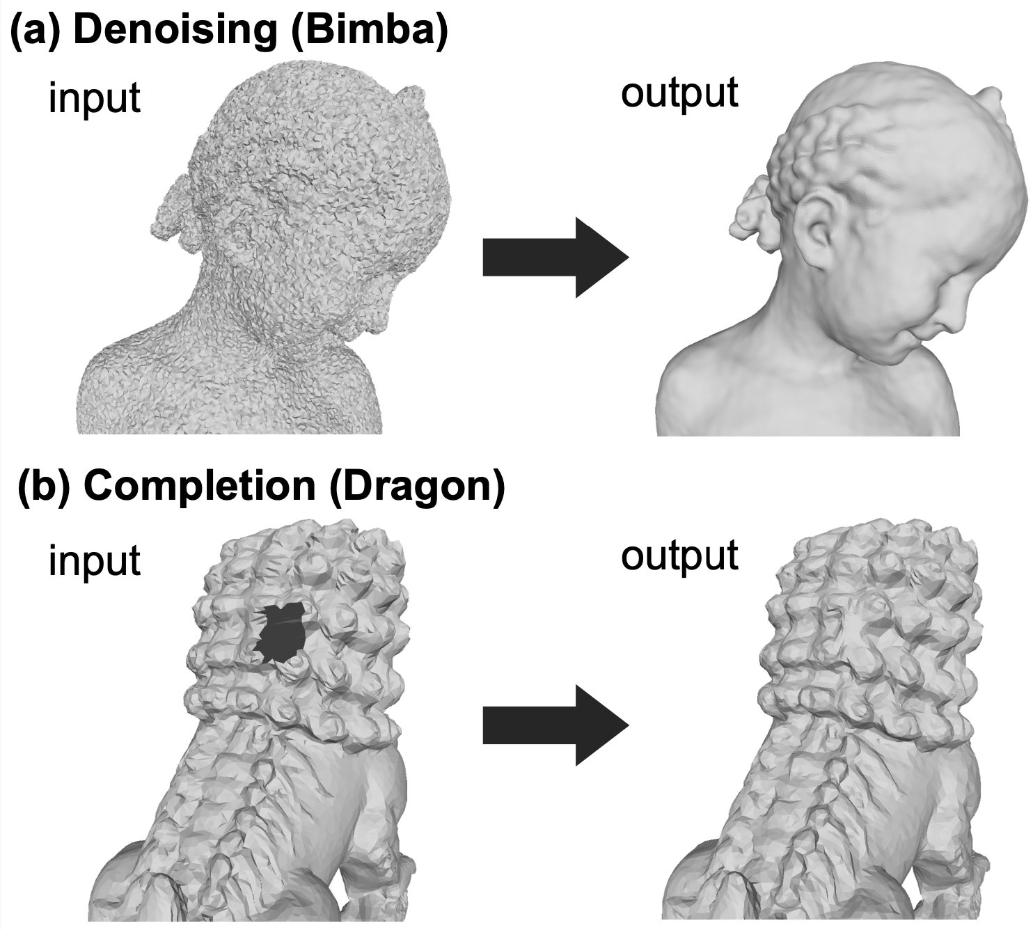 deep mesh prior